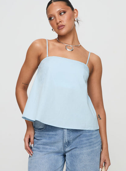 Trapeze Strapless Top Blue