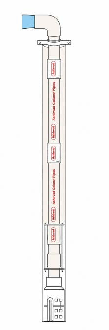 Ashirvad 32mm Standard uPVC 3m column pipe