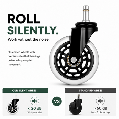 Hinomi Silent Wheels (Set of 5) - Quiet & Smooth-Gliding Replacement Casters for Chairs