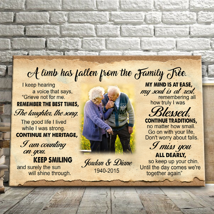 In Loving Memory - Memorial Gifts - Personalized Canvas Prints