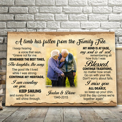 In Loving Memory - Memorial Gifts - Personalized Canvas Prints