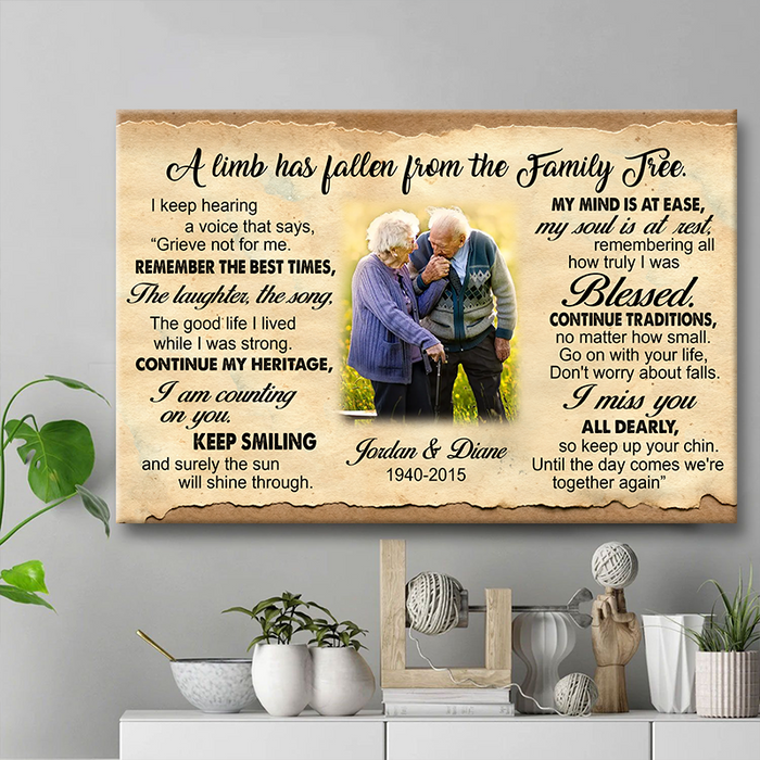 In Loving Memory - Memorial Gifts - Personalized Canvas Prints