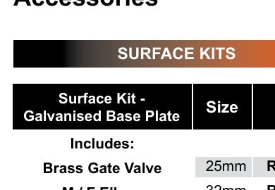 TESK Surface Kit - Galvanised Base Plate 32mm borehole installation kit