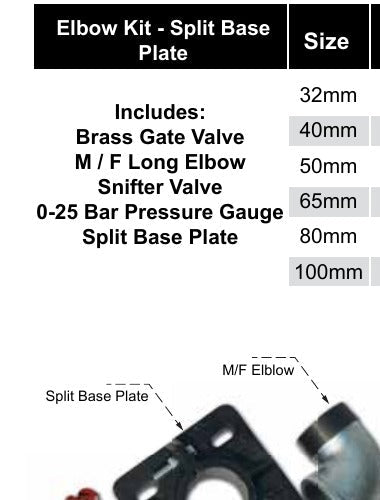 TESK Surface Kit - Split Base Plate 65mm borehole installation kit